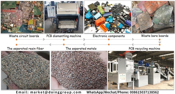 PCB circuit board recycling machine