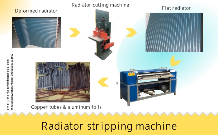 Radiator stripping machine