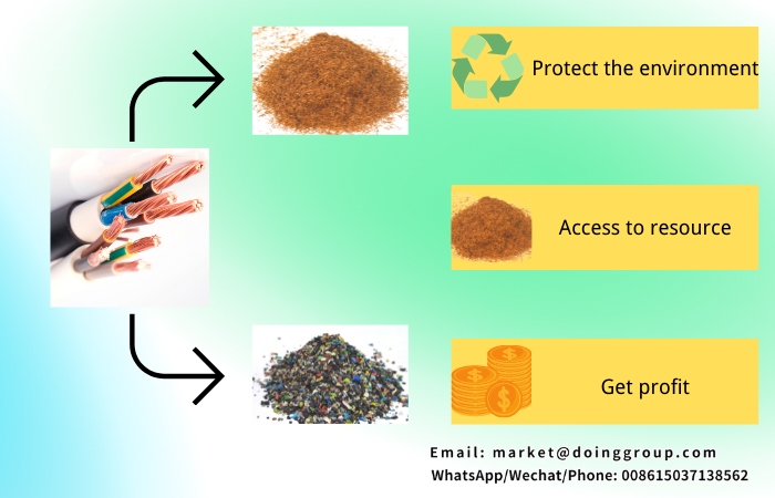 scrap cable and wires recycling machine