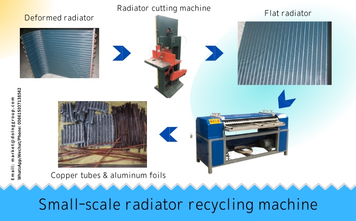 radiator crushing and separation machine