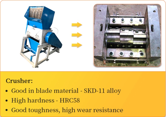 e waste recycling equipment list