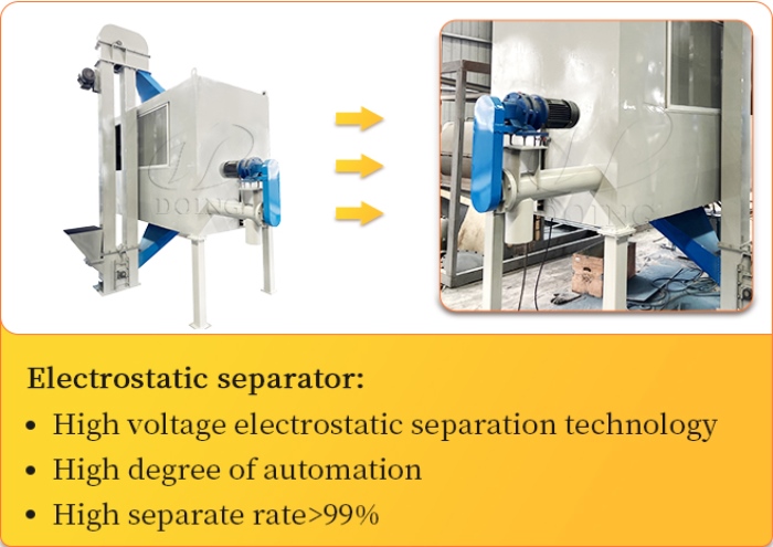 e waste recycling equipment list