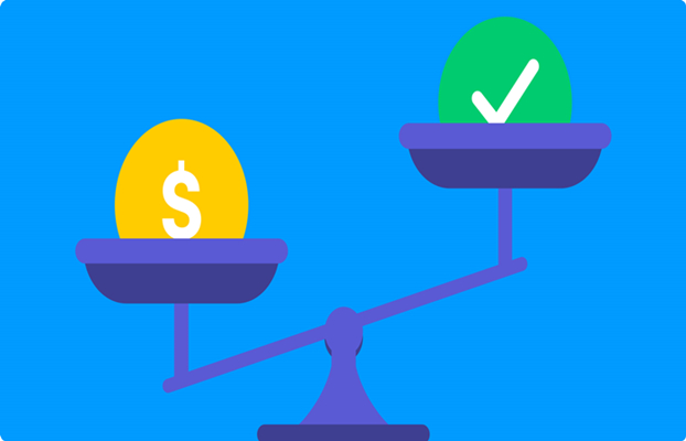 Cost benefit analysis