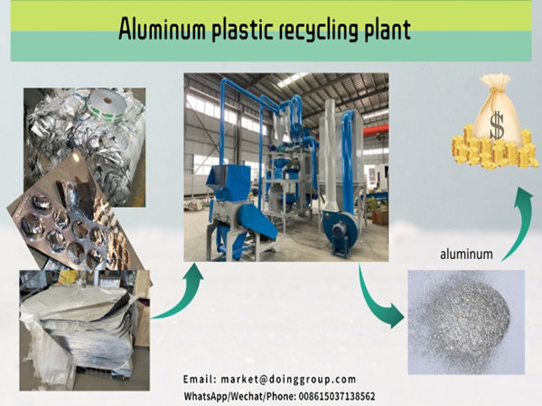 Plastic and aluminum separator machine