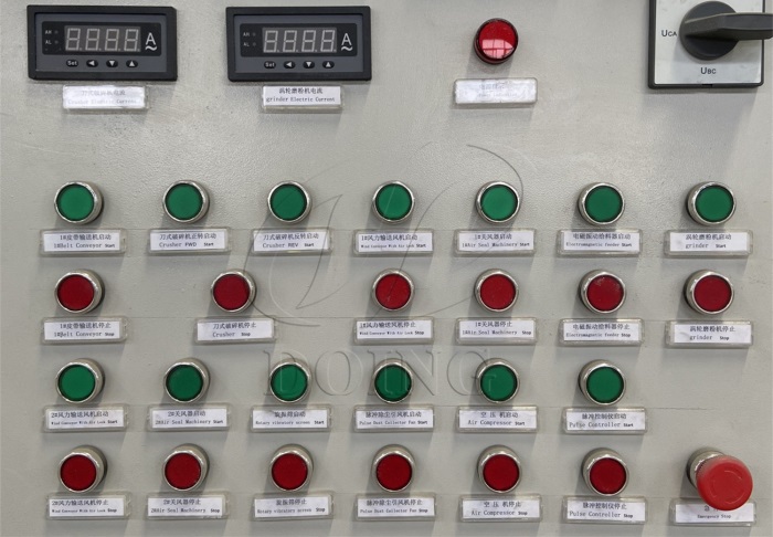 PLC control system
