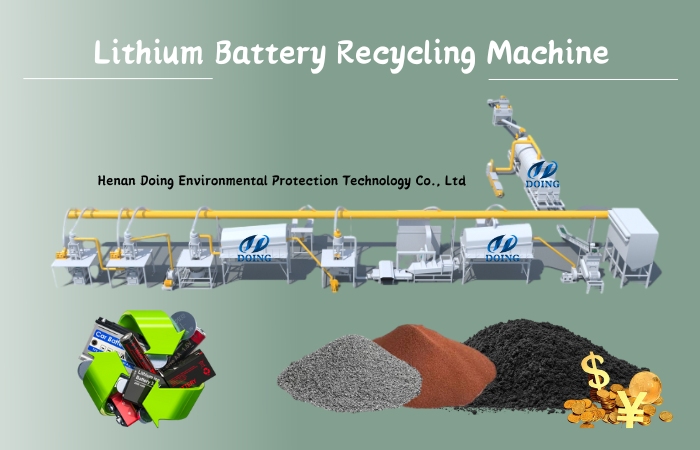 lithium battery recycling.jpg