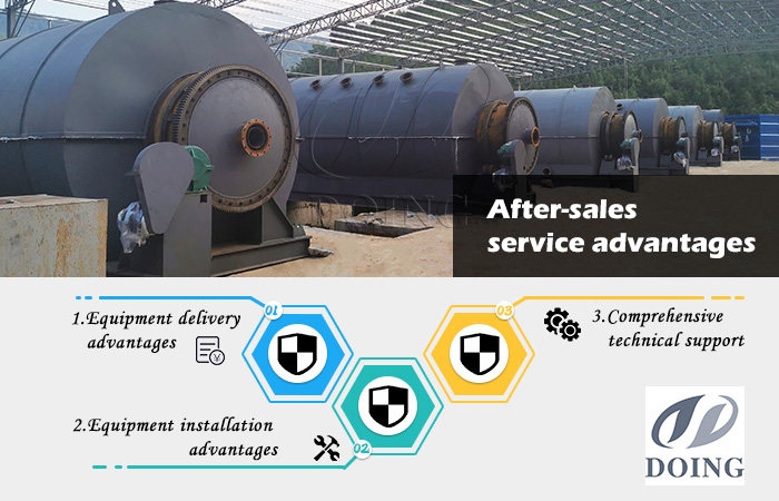 carbonization production equipment manufacturer.jpg