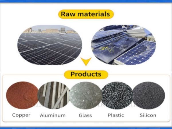 Old Solar Panels Reuse and Recycling Solution