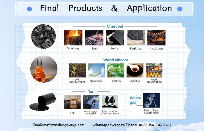 bamboo charcoal uses.jpg