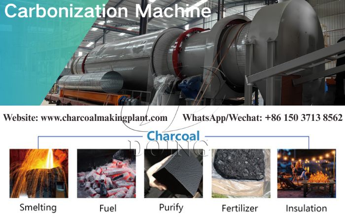 charcoal applications