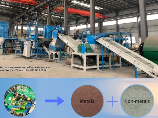 DOING 400-500kg/h circuit board recycling machine successfully shipped to Harbin, China