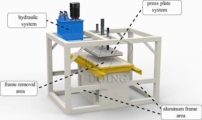 solar PV panel aluminum frame dismantling machine