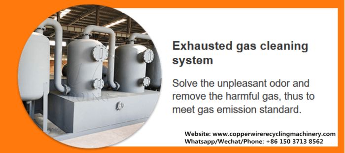 lithium battery recycling exhaust gas treatment system