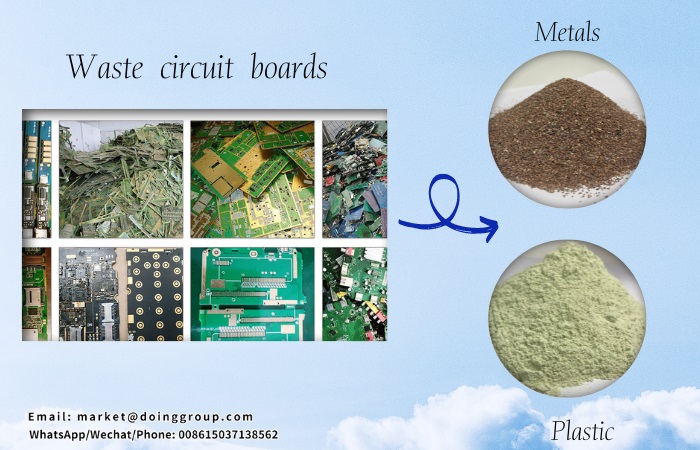 electronic waste recycling solutions in India