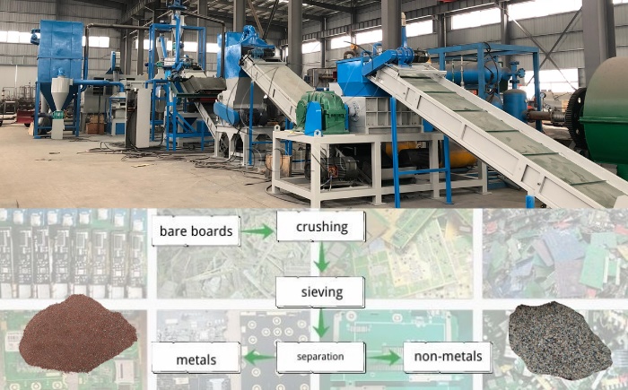 PCB dismantling recycling machine