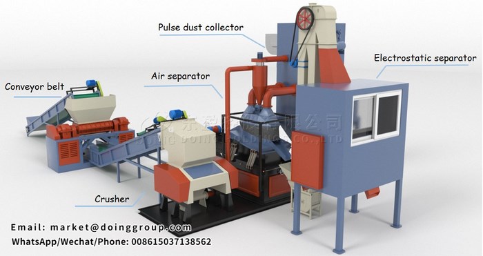 copper wire granulator