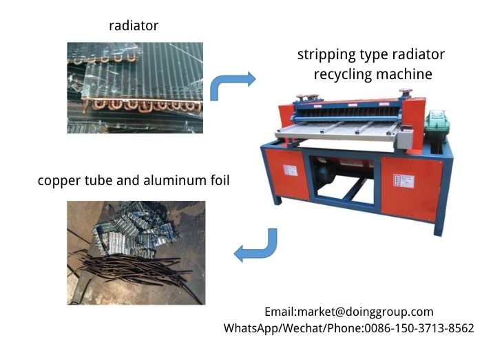 stripping type radiator separator