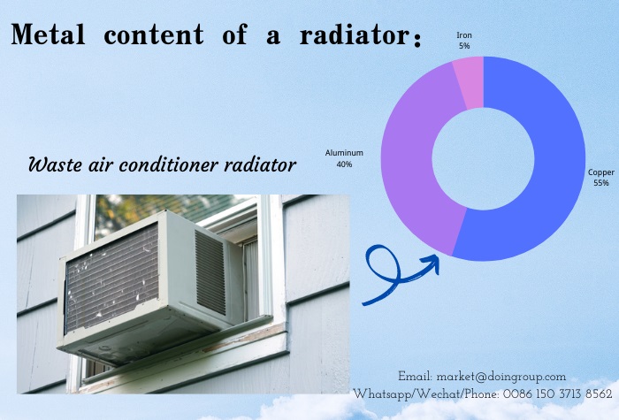 radiator recycling machine